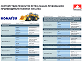 Листовка «Соответствие продуктов Petro-Canada требованиям производителя техники Komatsu»