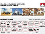 Листовка «Применение смазочных материалов Petro-Canada при производстве кормов»