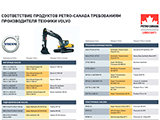 Листовка «Соответствие продуктов Petro-Canada требованиям производителя техники Volvo»